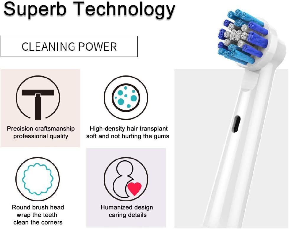 Toothbrush Heads Compatible with Oral-B | Replacement Electric Brush Heads for Braun Oral-B Toothbrushes UK