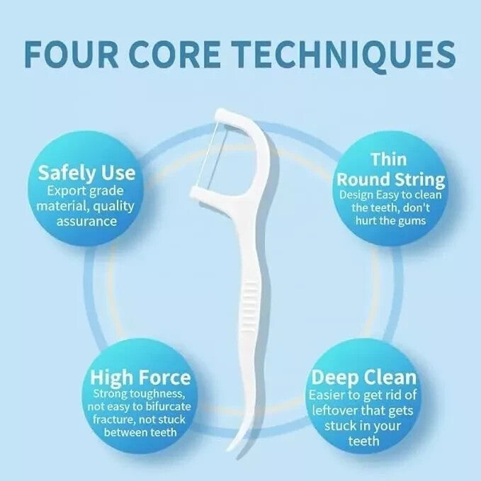 100 Pack Dental Floss Sticks | Interdental Tooth Picks & Oral Plaque Cleaning Flossers UK